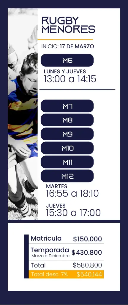 Rugby Menores