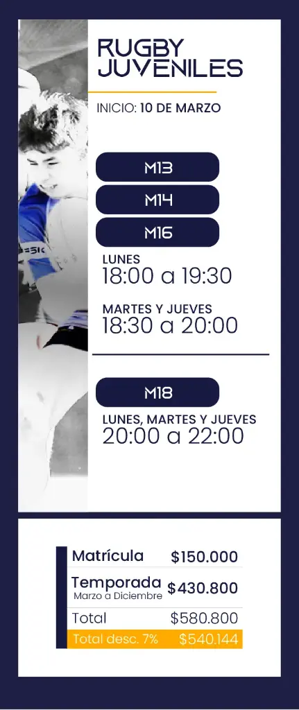Rugby Juveniles